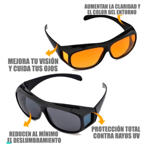 Gafas de visión nocturna