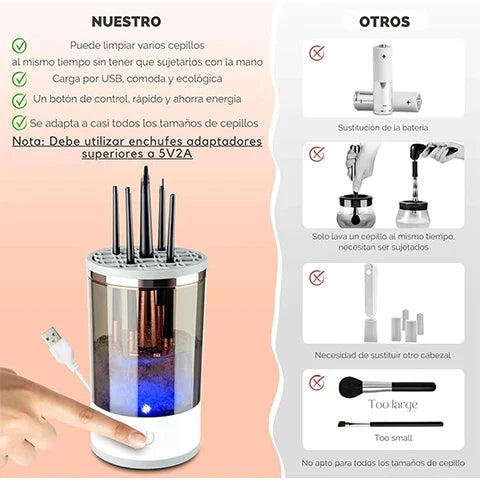 Limpiador Eléctrico de Brochas